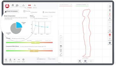 Photographie d'un scanner 3D Styku en action, capturant des mesures corporelles précises d'un utilisateur pour une analyse détaillée de la santé et de la forme physique.