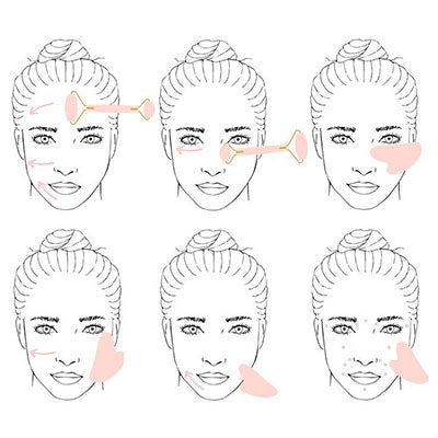 Maneouvre pour l'utilisation des techniques de lifting visage avec l'ensemble de massage Gha sha Quartz Rose